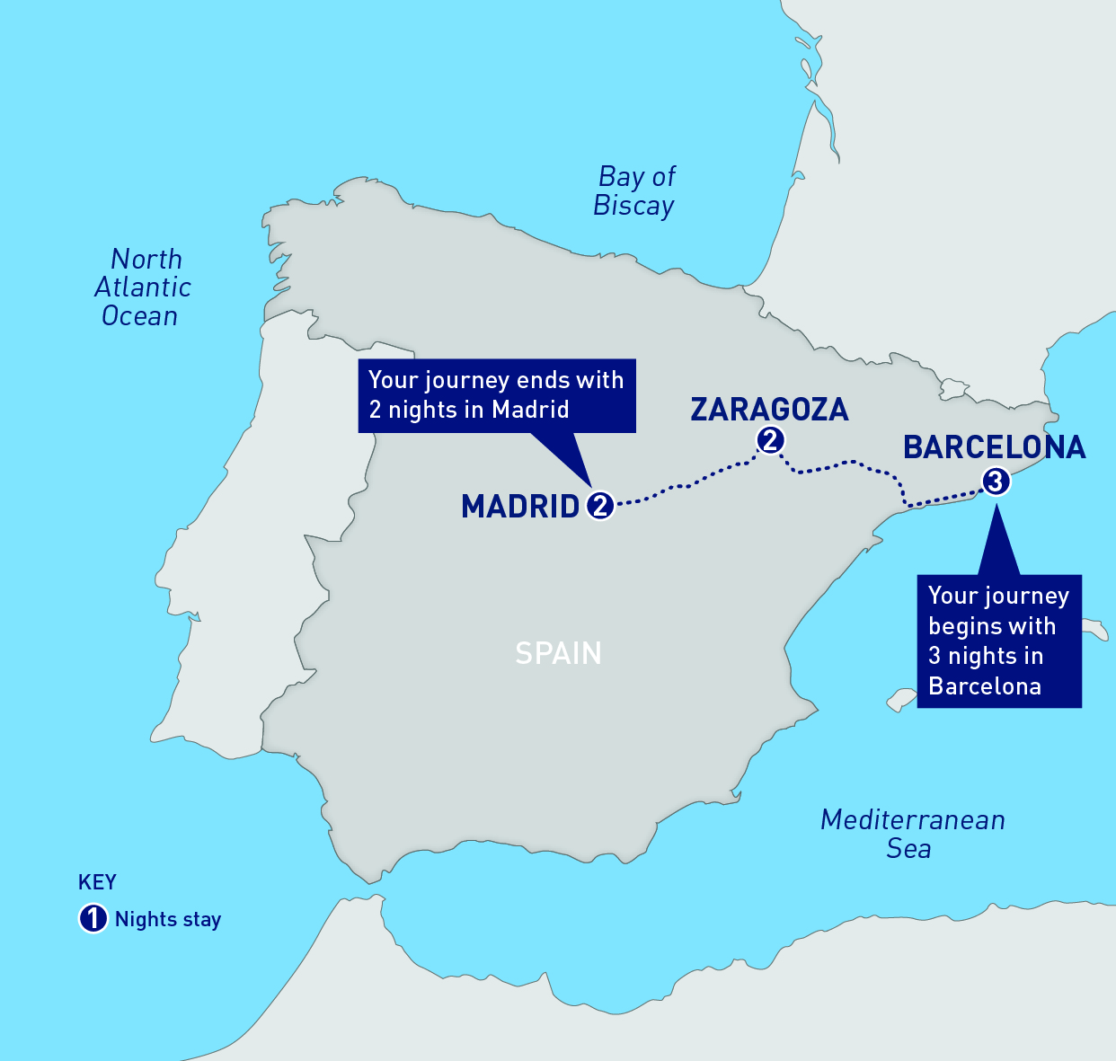 Barcelona Zaragoza and Madrid