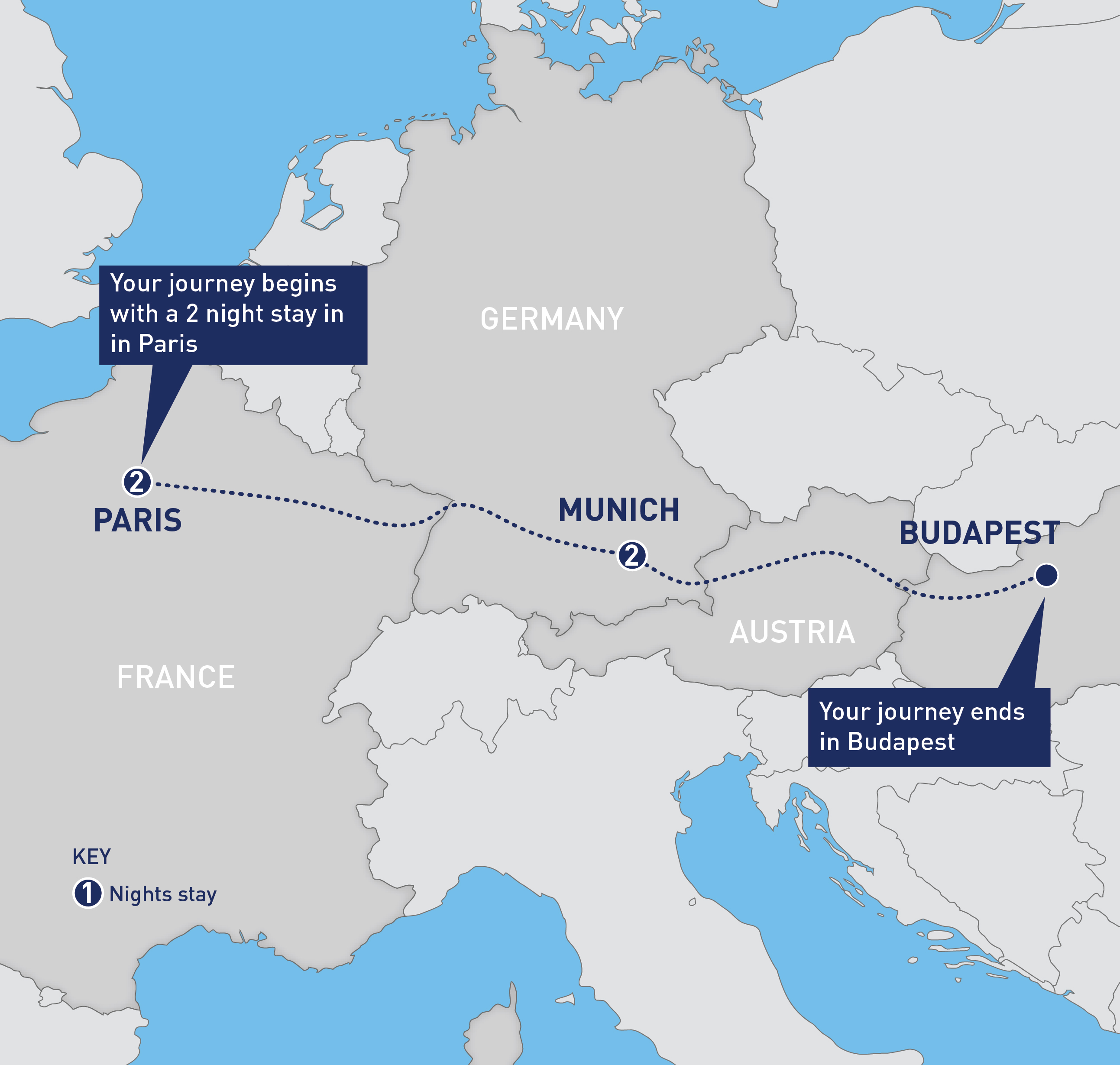 Paris and Munich to Budapest