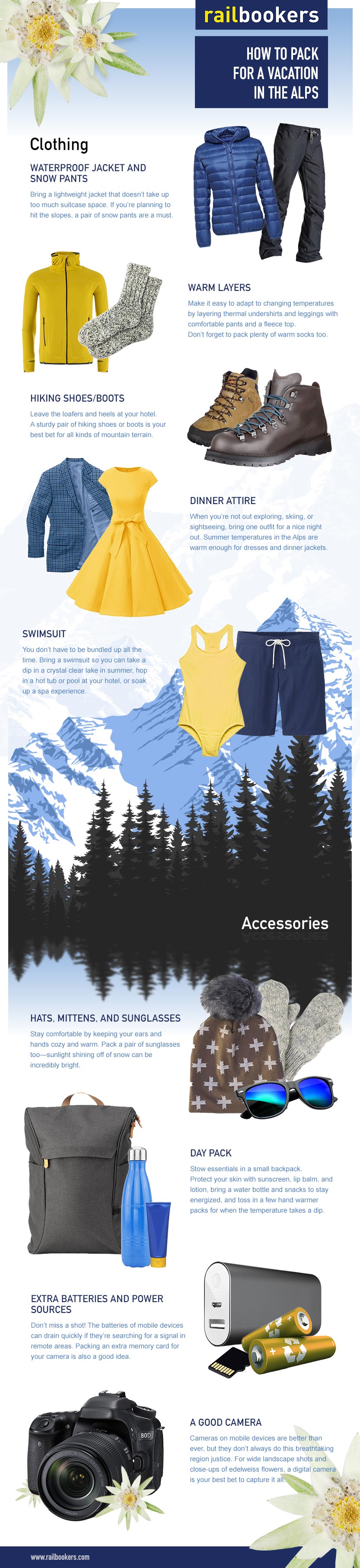 An infographic offering tips on how to pack for a vacation in the Alps