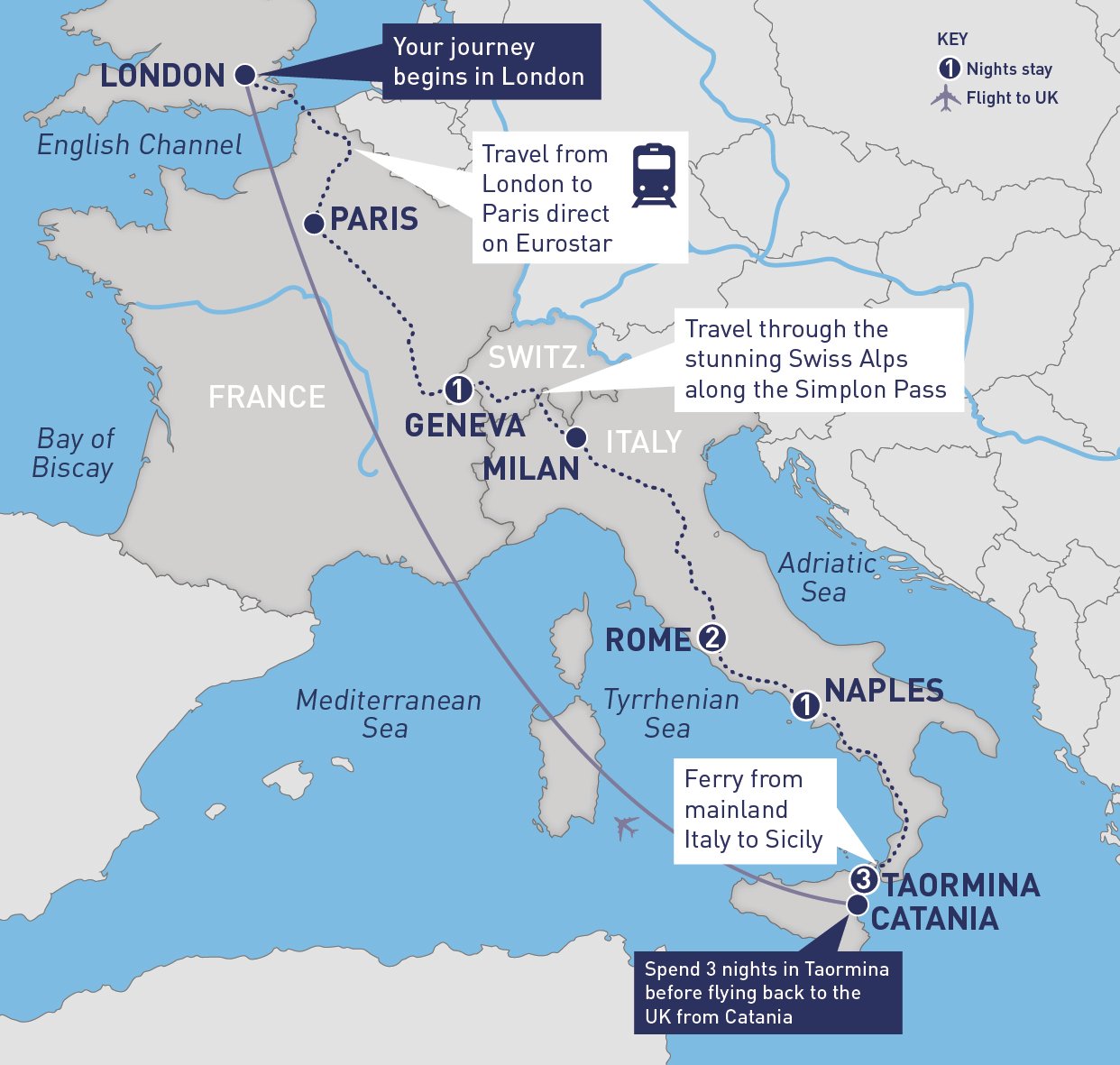 Rome and Sicily Railbookers